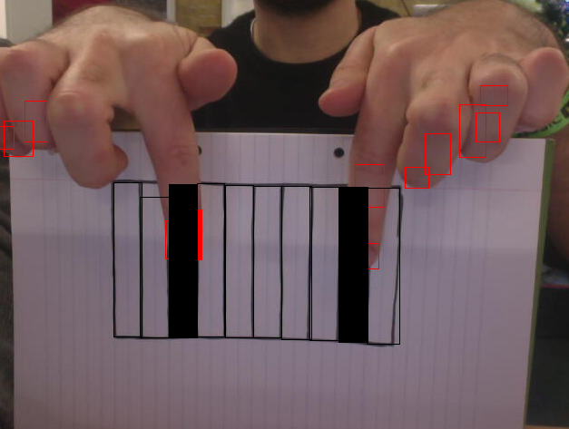 Playing the piano with two fingers