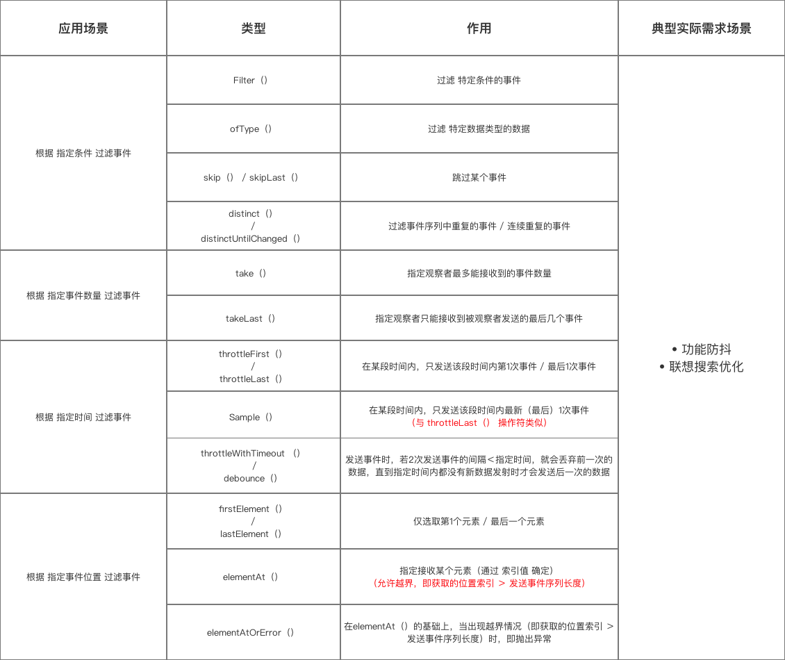 输入图片说明