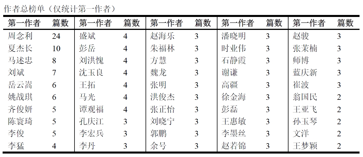 fig14