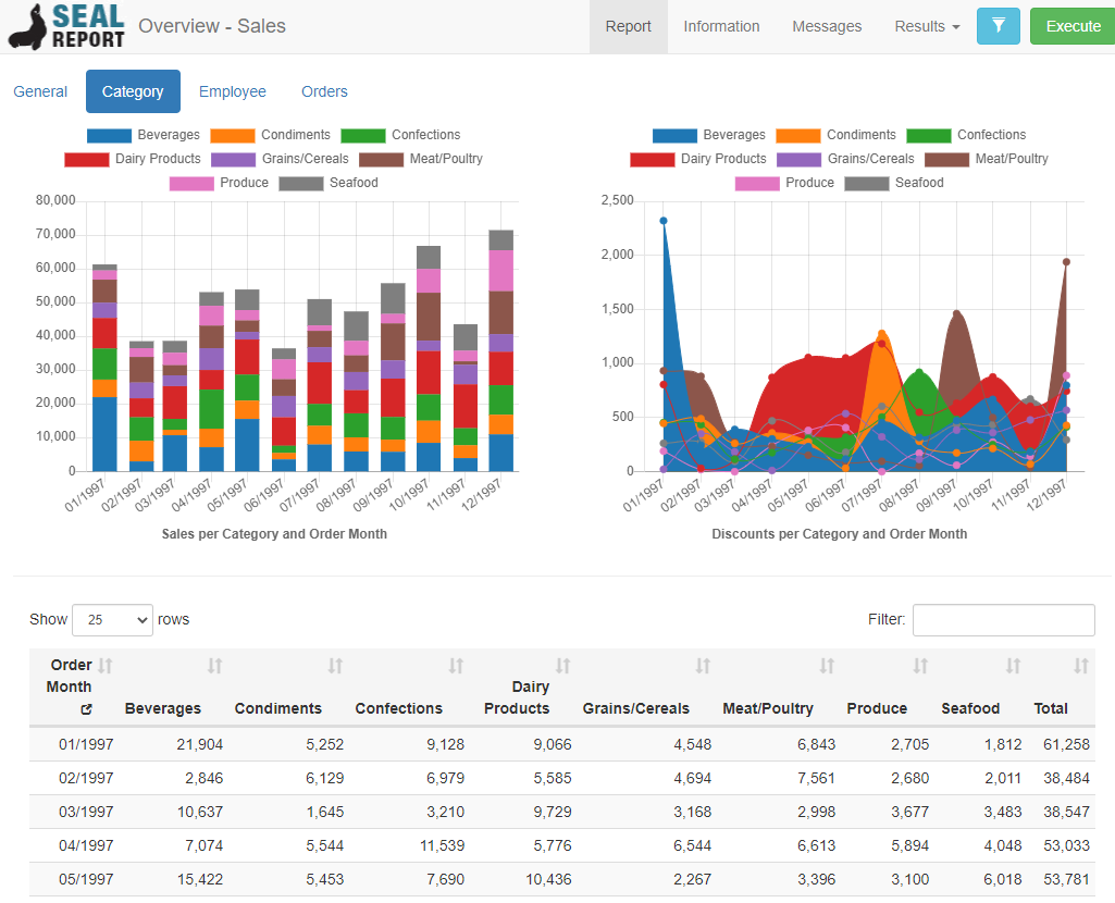 HTML Report Result