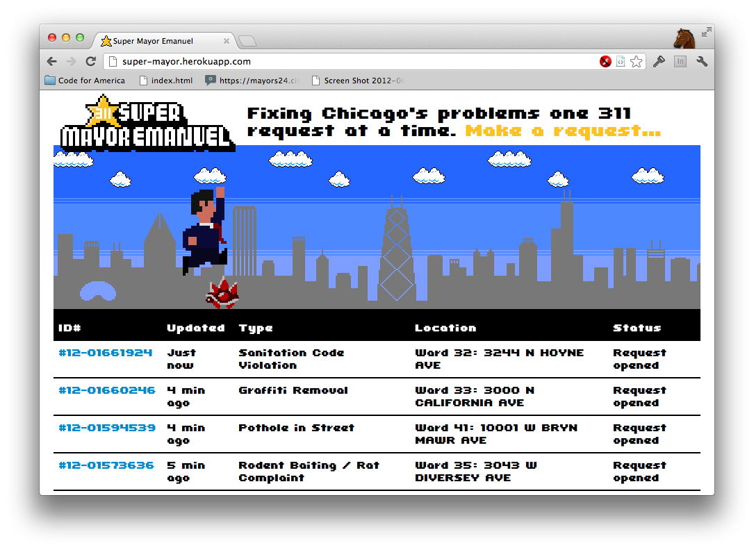 Screenshot of Super Mayor