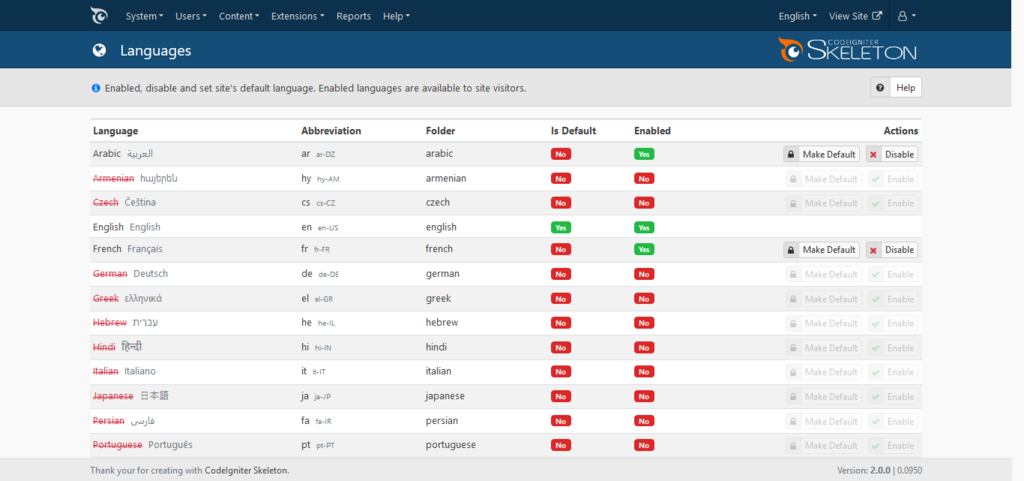 Dashboard Languages