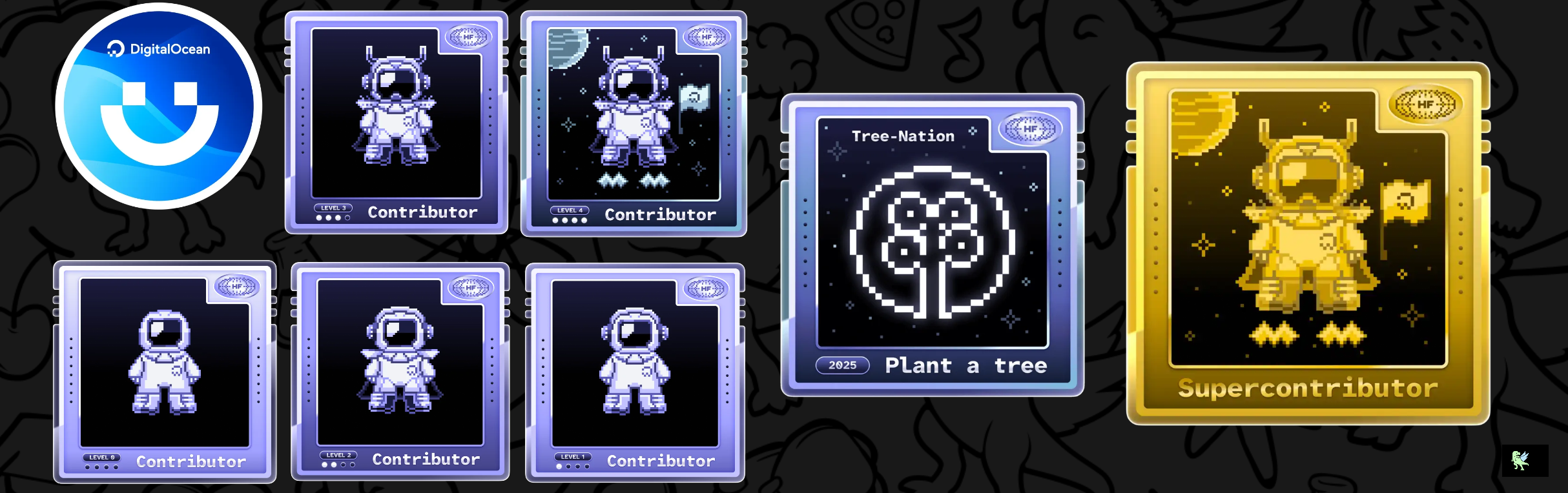 Holopin Badges