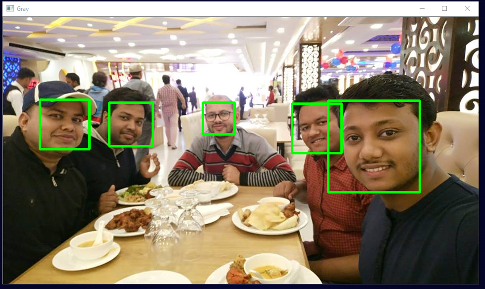 Image of Face Detection with OpenCV