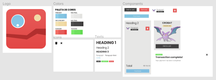 Design components