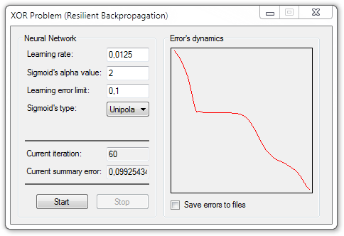 RProp algorithm for Approximation, Time Series, and the XOR problems