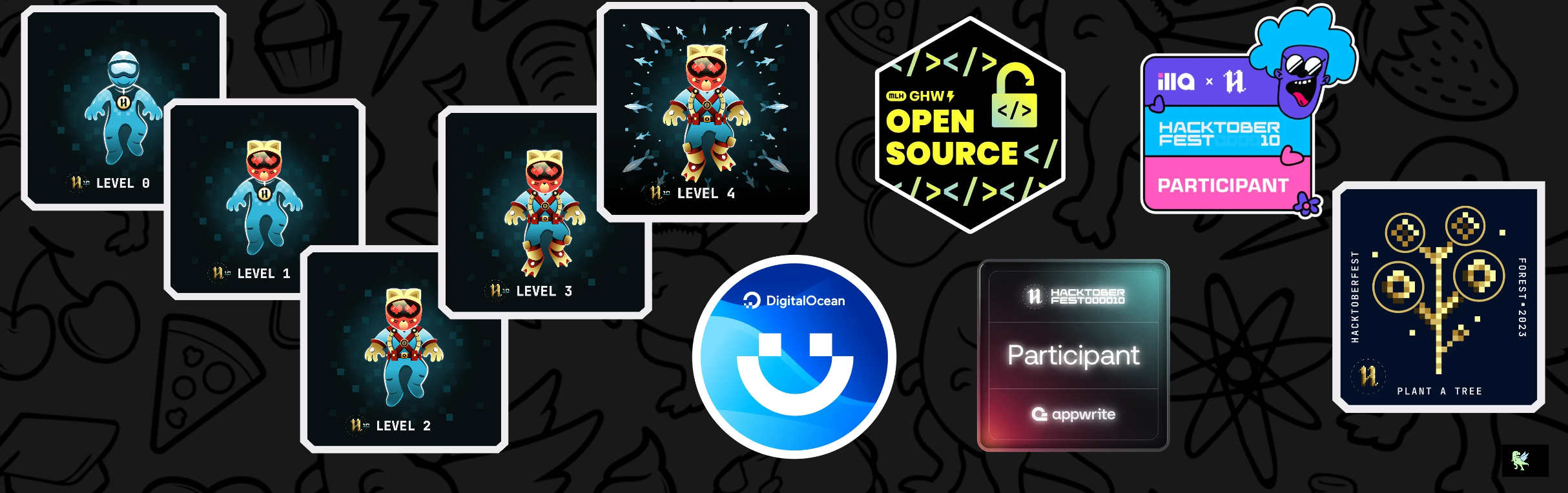 An image of @jananibalasooriya's Holopin badges, which is a link to view their full Holopin profile