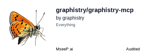 MseeP.ai Security Assessment Badge