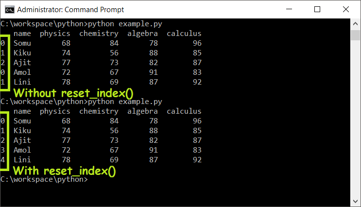 reset index