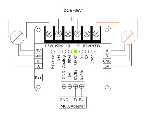 Veyron_2x12A_2x25A_UART_Loop.jpg