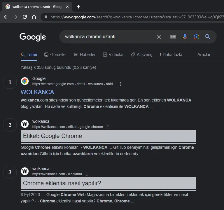 SERP Counter Chrome Uzantı sonucu