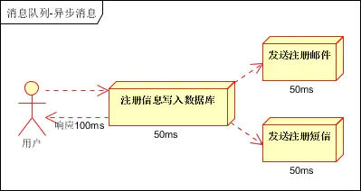 输入图片说明