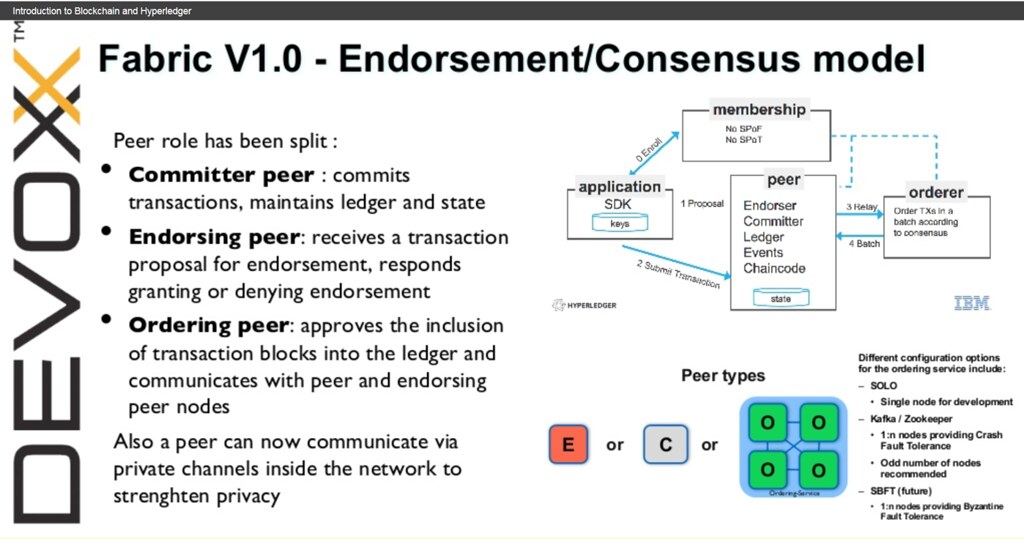 EndorsementConsensus