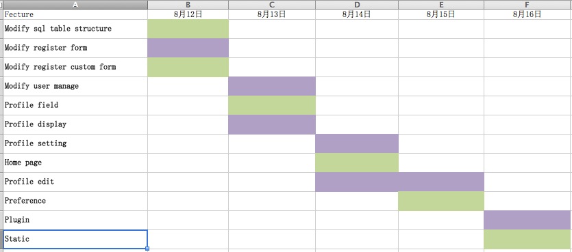 week-plan