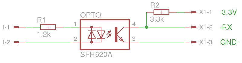 Schematics