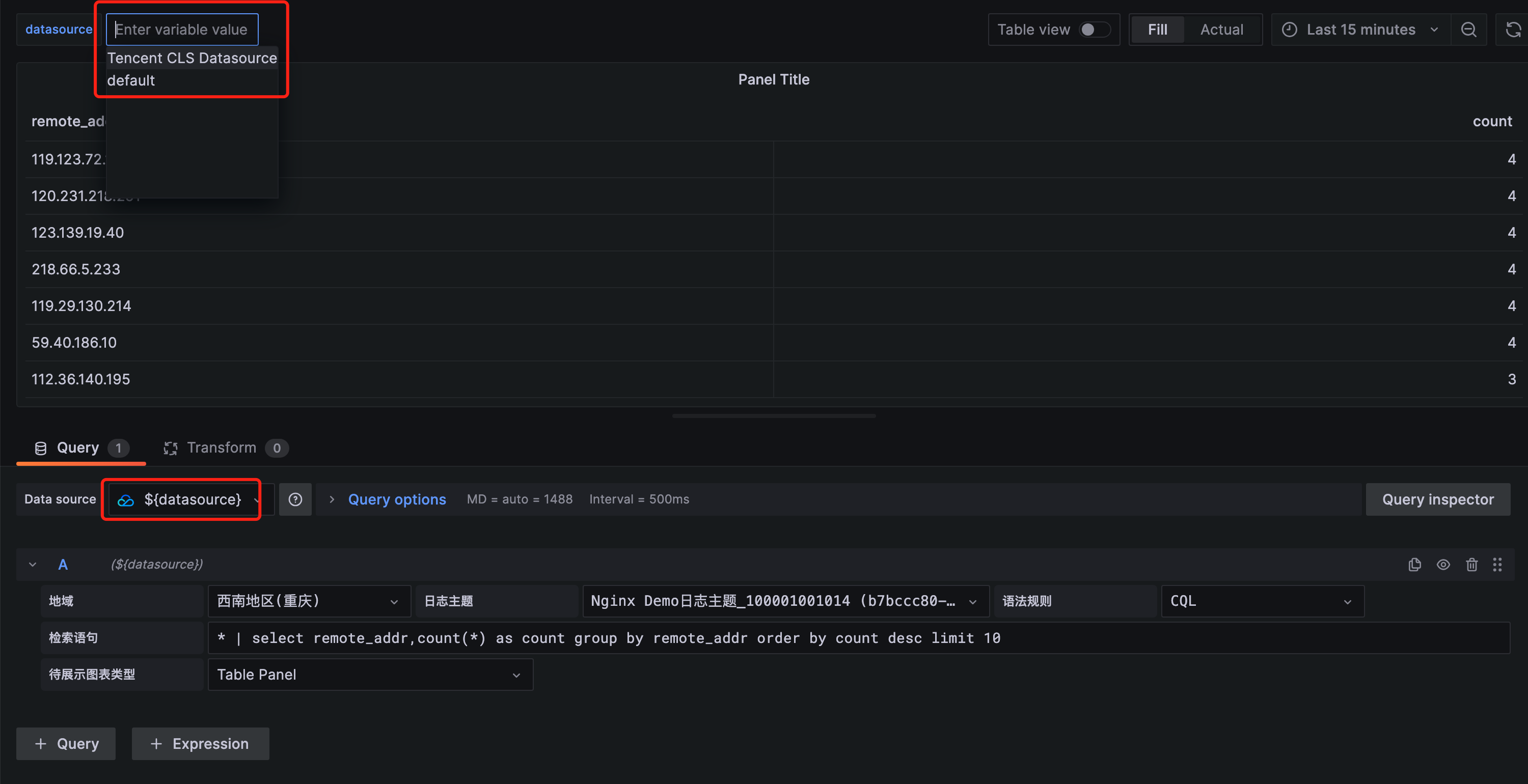 Datasource类型变量