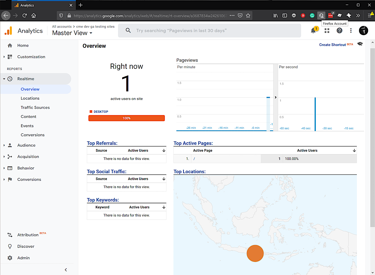 Google Analytics Realtime Pageviews