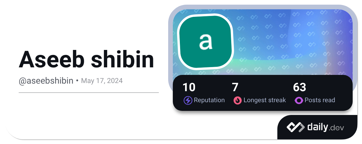 Aseeb shibin's Dev Card