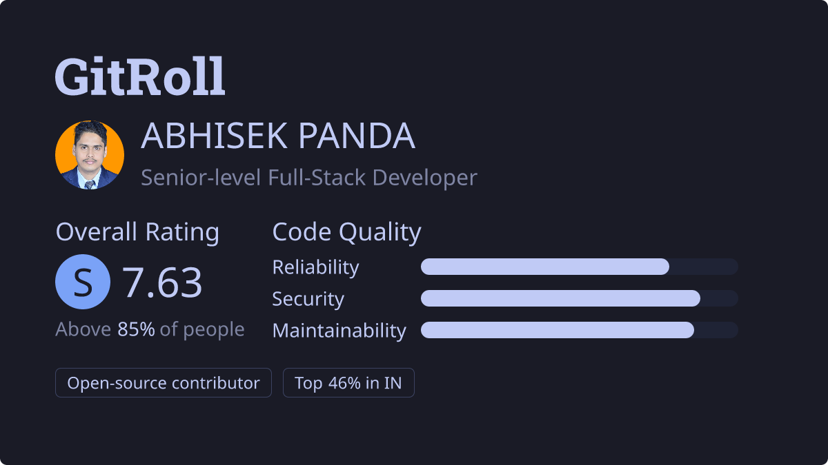 GitRoll Profile Badge