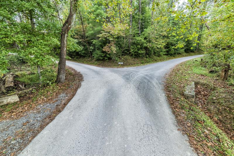 fork in the road