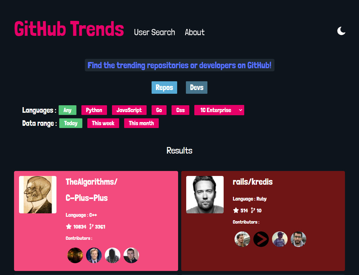 Screenshot of GitHub Trends