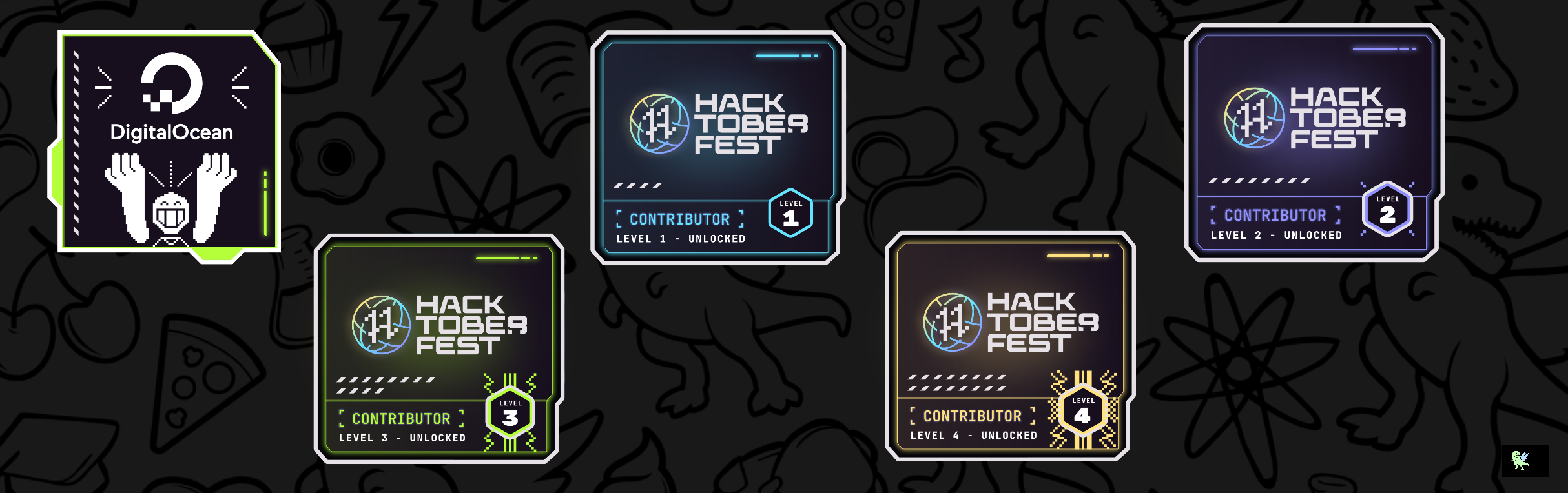 @abhijit49's Holopin board