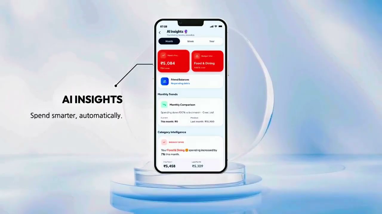 Trackate Demo