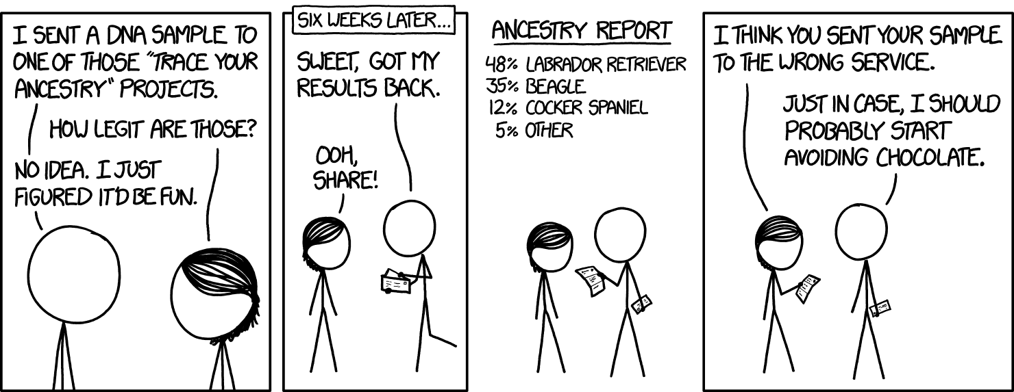 https://xkcd.com/1706