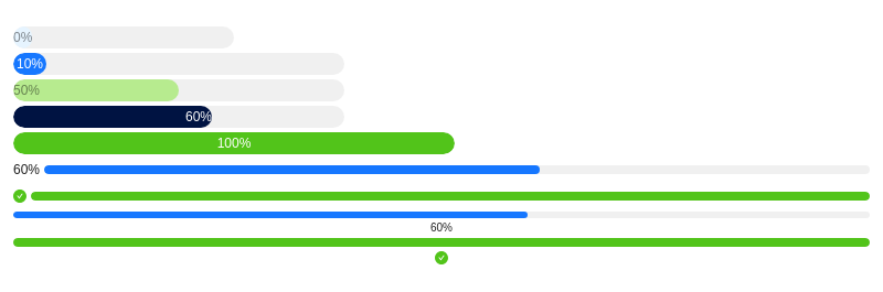 progress-info-position.compact.png