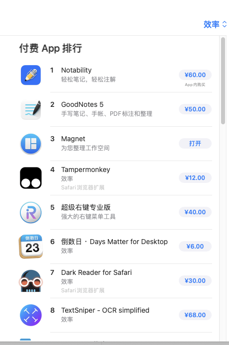 AppStore效率类App付费排行