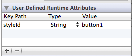 Runtime Attribute