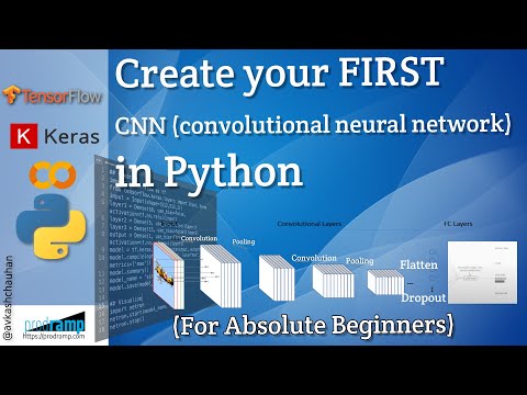 Create and Visualize your first Convolutional Neural Network (CNN) in Python