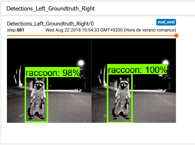 GitHub - ltoscano/Object-detection-tensorflow: Object Detection using ...