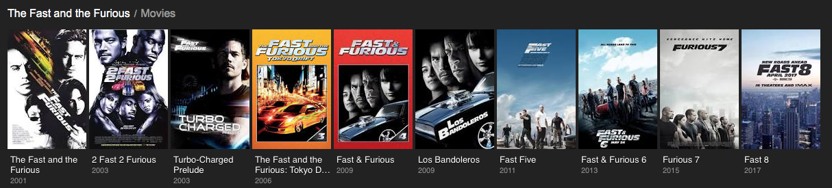 Fast & Furious