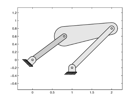 mp_plot_4bars_demo2