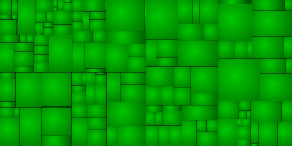 Progress map