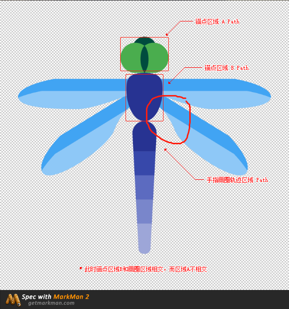 锚点区域判定方式