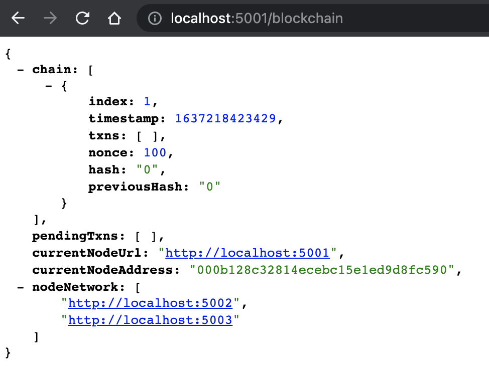 blockchain state after registering 2 other nodes