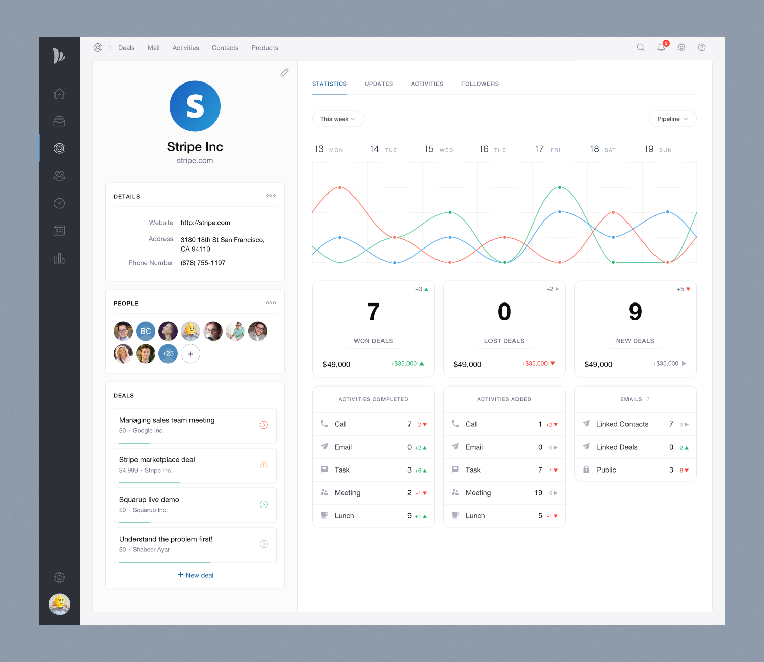 teamwave-dashboard-ui