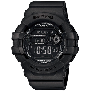 BGD-140-1A