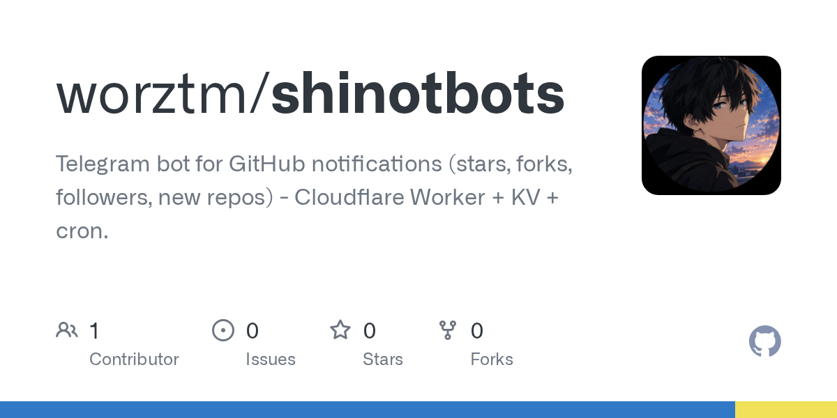 shinotbots repository preview