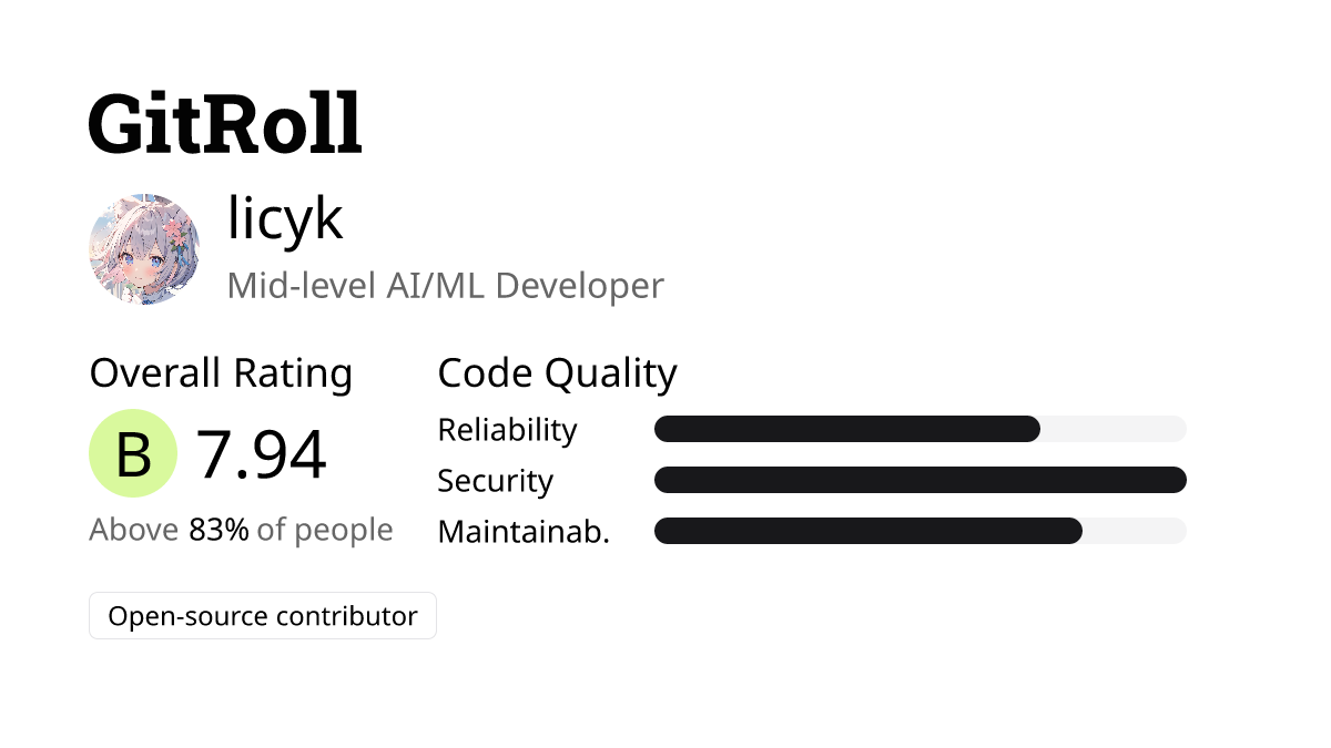 GitRoll Profile Badge