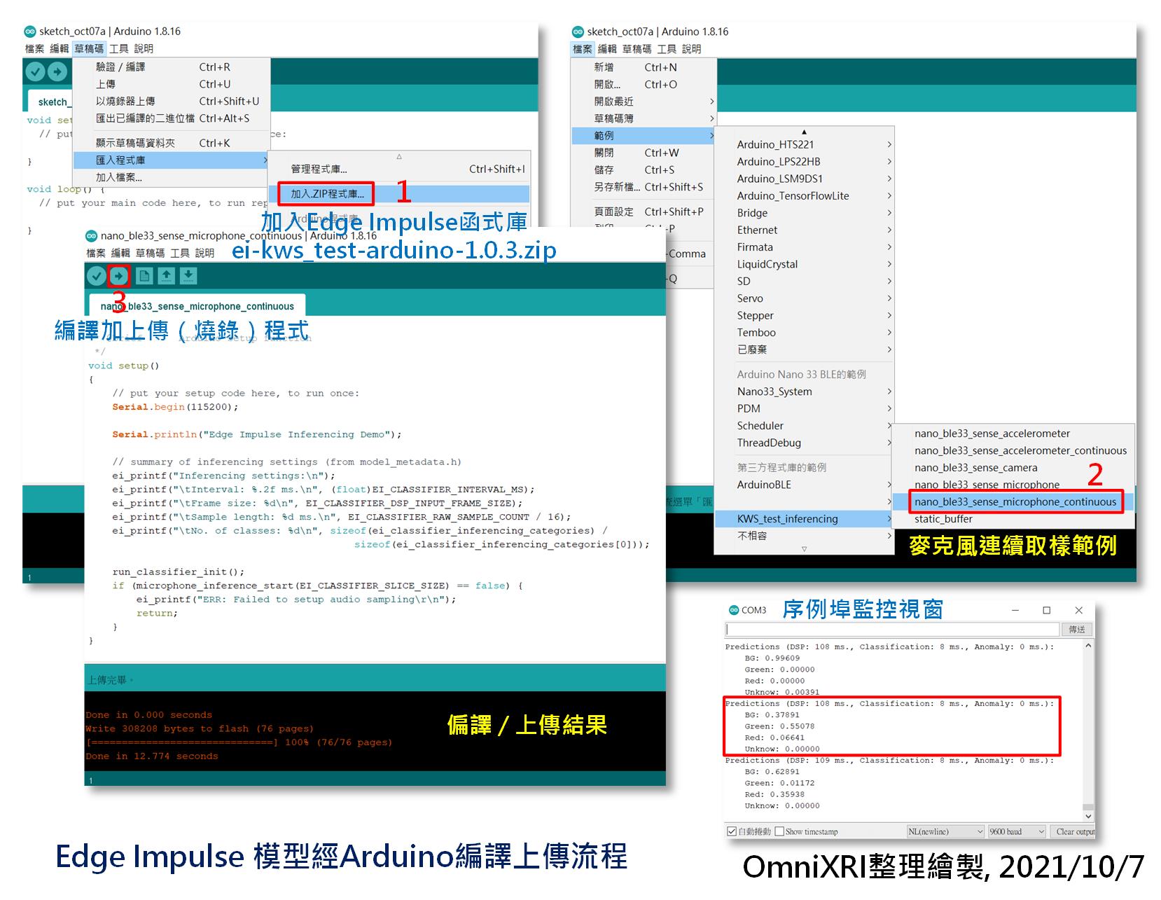 Edge Impulse 模型經Arduino編譯上傳流程