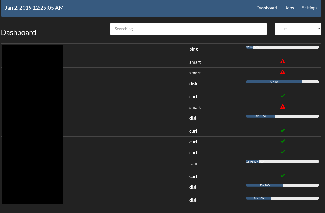 Dashboard