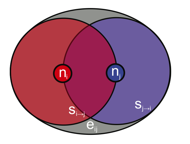 explanatory diagram