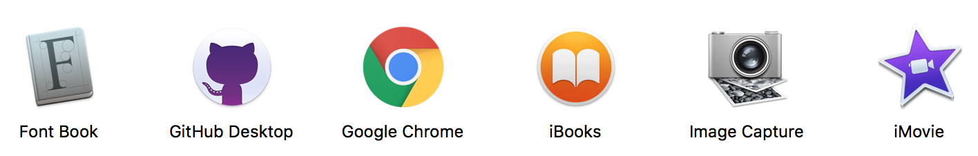 Drag the Application to the Folder