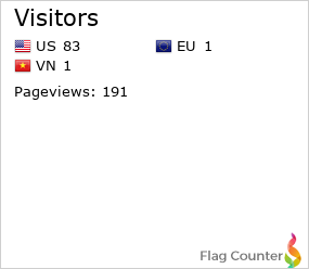 Visitor Counter