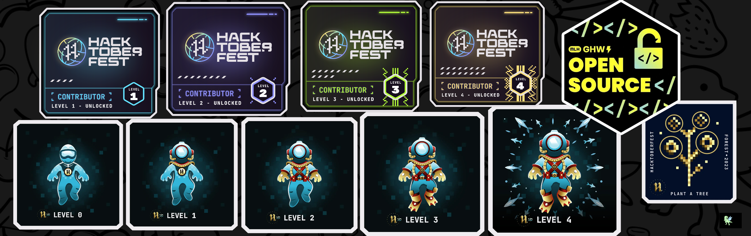 An image of @scoxz's Holopin badges, which is a link to view their full Holopin profile