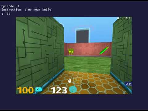 Human player test