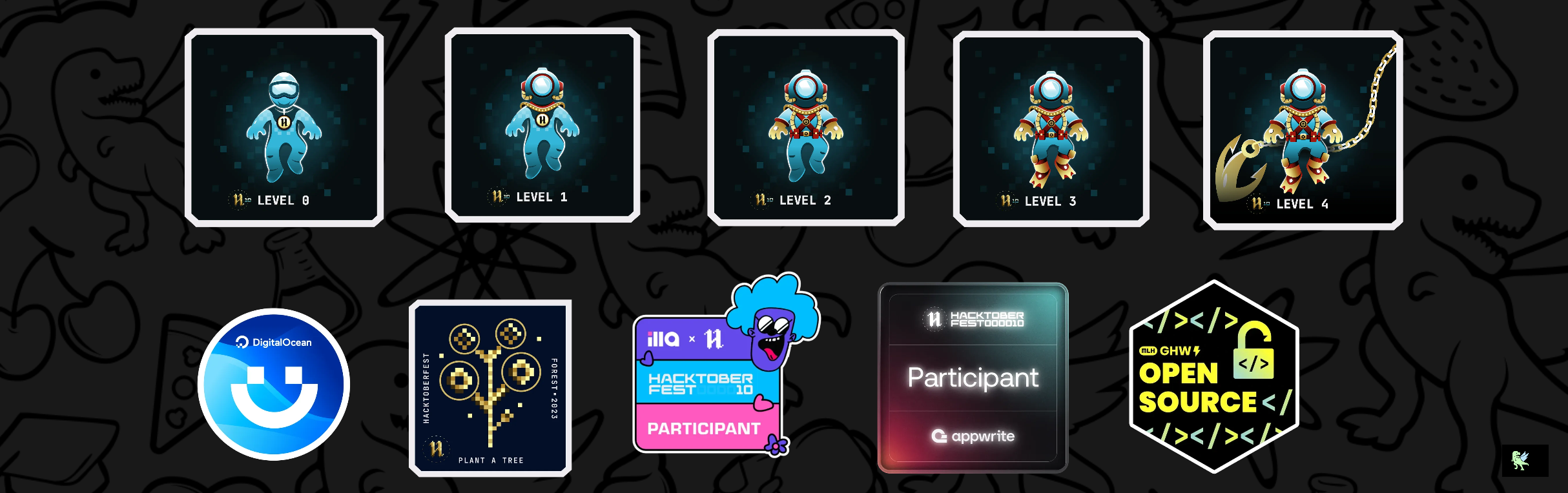 An image of @bhsharish's Holopin badges, which is a link to view their full Holopin profile